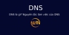 DNS là gì? Nguyên tắc làm việc của DNS