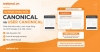 Sự khác nhau giữa Canonical và User Canonical