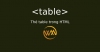 Thẻ table trong HTML