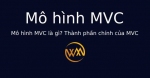 Mô hình MVC là gì? Thành phần chính của MVC