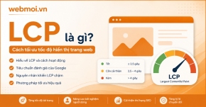 LCP là gì?