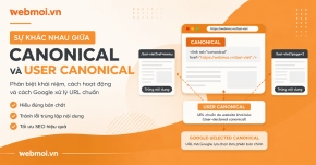 Sự khác nhau giữa Canonical và User Canonical