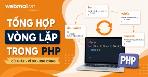 Tổng Hợp Vòng Lặp Trong PHP