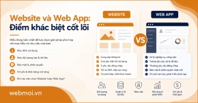 Website và Web App: Điểm khác biệt cốt lõi
