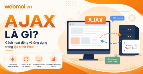 AJAX là gì? AJAX là gì?
