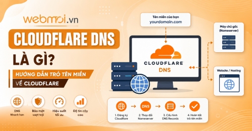 Cloudflare DNS là gì? Hướng dẫn trỏ tên miền về Cloudflare Cloudflare DNS là gì? Hướng dẫn trỏ tên miền về Cloudflare