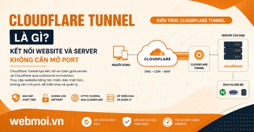 Cloudflare Tunnel là gì? Kết nối website và server mà không cần mở port
