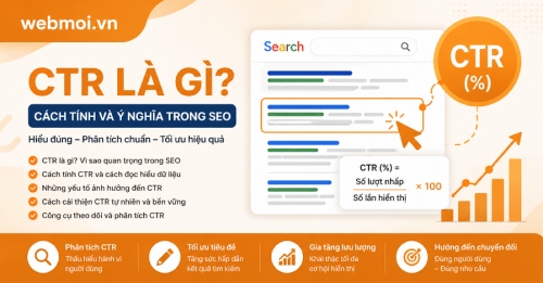 CTR là gì?