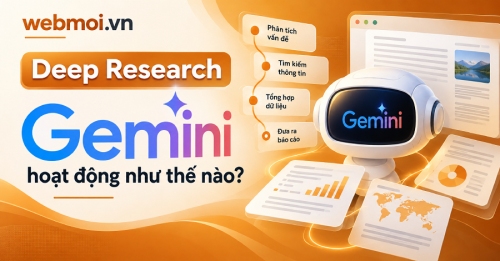 Deep Research Gemini hoạt động như thế nào? Deep Research Gemini hoạt động như thế nào?