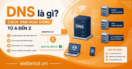 DNS là gì? DNS là gì?