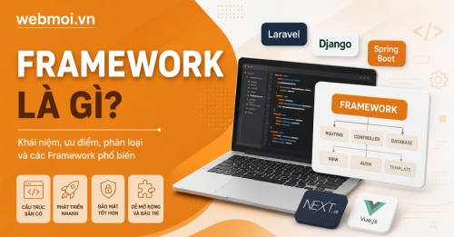 Framework là gì? Framework là gì?