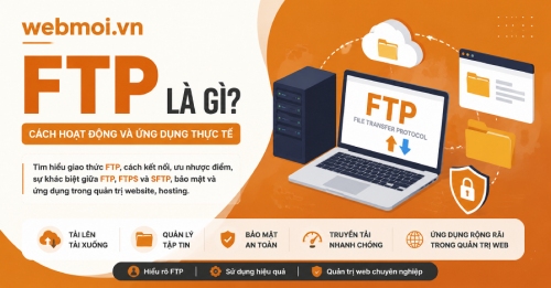FTP là gì? FTP là gì?