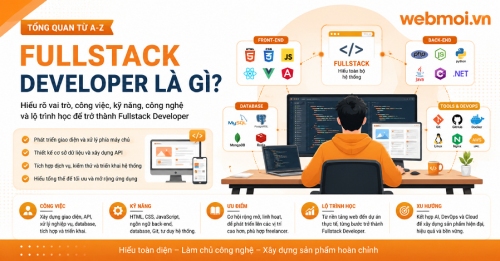 Fullstack Developer là gì? Fullstack Developer là gì?