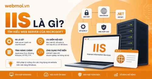 IIS là gì?