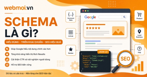 Schema là gì? Schema là gì?