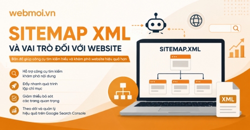 Sitemap XML và vai trò đối với website Sitemap XML và vai trò đối với website