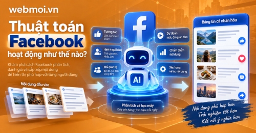 Thuật toán Facebook hoạt động như thế nào? Thuật toán Facebook hoạt động như thế nào?