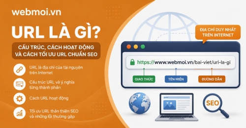 URL là gì?