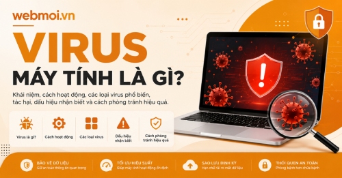 Virus Máy tính là gì? Virus Máy tính là gì?