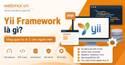 Yii Framework là gì?