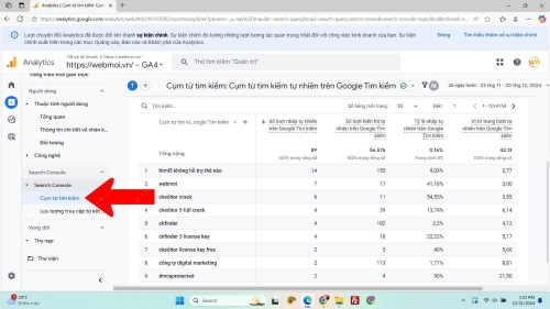 Kiểm tra Organic Keywords trên Google Analytics