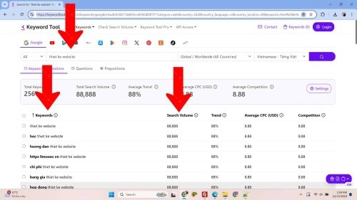 Search Volume trên Keywordtool.io