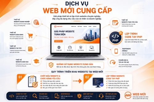 Dịch vụ chúng tôi cung cấp