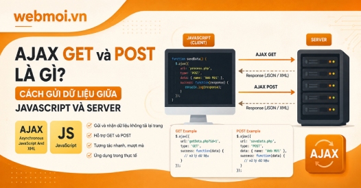 AJAX GET và POST là gì? Cách gửi dữ liệu giữa JavaScript và Server