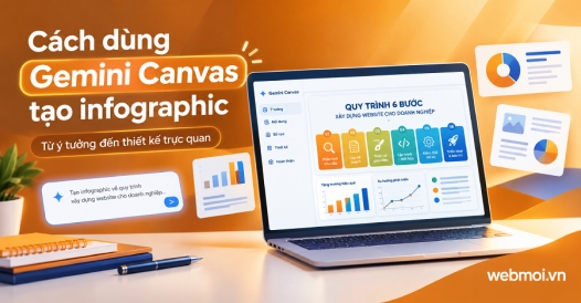 Cách dùng Gemini Canvas tạo infographic