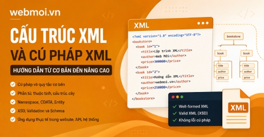 Cấu trúc XML và cú pháp XML: Hướng dẫn từ cơ bản đến nâng cao