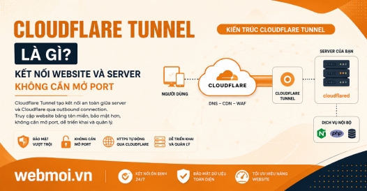 Cloudflare Tunnel là gì? Kết nối website và server mà không cần mở port