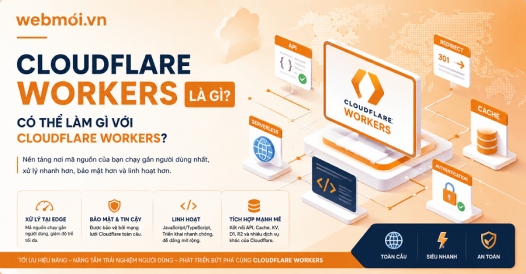 Cloudflare Workers là gì? Có thể làm gì với Cloudflare Workers?