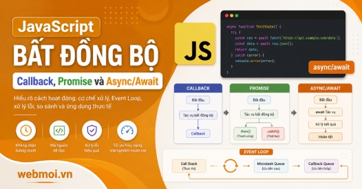 JavaScript bất đồng bộ: Callback, Promise và Async/Await