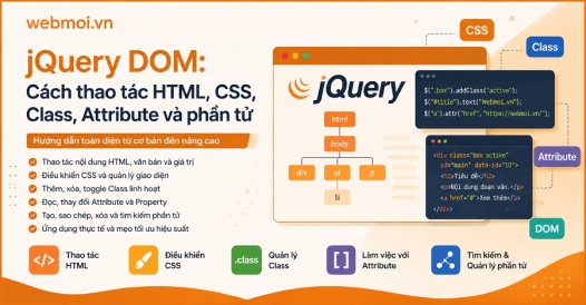 jQuery DOM: Cách thao tác HTML, CSS, Class, Attribute và phần tử