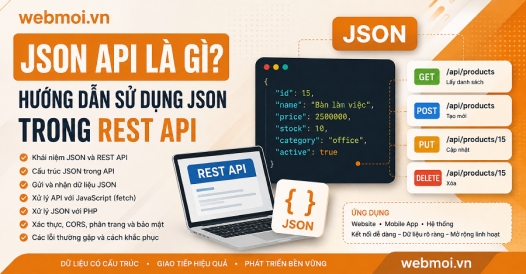 JSON API là gì? Hướng dẫn sử dụng JSON trong REST API