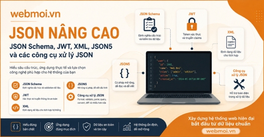 JSON nâng cao: JSON Schema, JWT, XML, JSON5 và các công cụ xử lý JSON