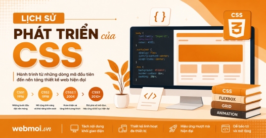 Lịch sử phát triển của CSS