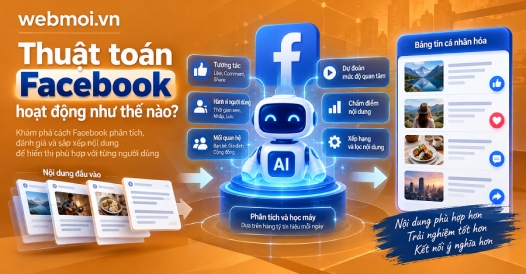 Thuật toán Facebook hoạt động như thế nào?