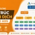Cách xây dựng cấu trúc chiến dịch Google Ads