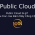 Public Cloud là gì? Cấu trúc của Đám Mây Công Cộng