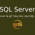 SQL Server là gì? Cấu trúc của SQL Server