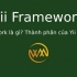 Yii Framework là gì? Thành phần của Yii Framework
