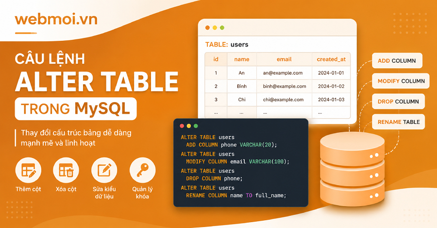 Câu lệnh ALTER TABLE trong MySQL