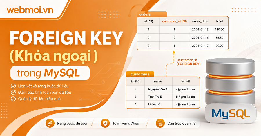FOREIGN KEY (Khóa ngoại ) trong MySQL