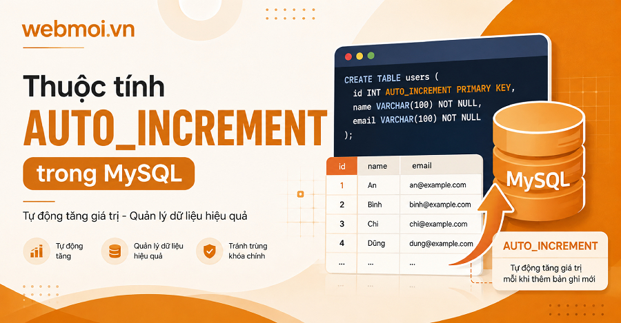 Thuộc tính AUTO_INCREMENT trong MySQL