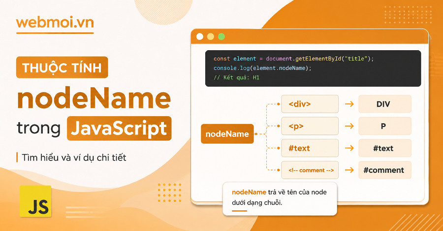 Node Name Thuộc tính nodeName trong JavaScript