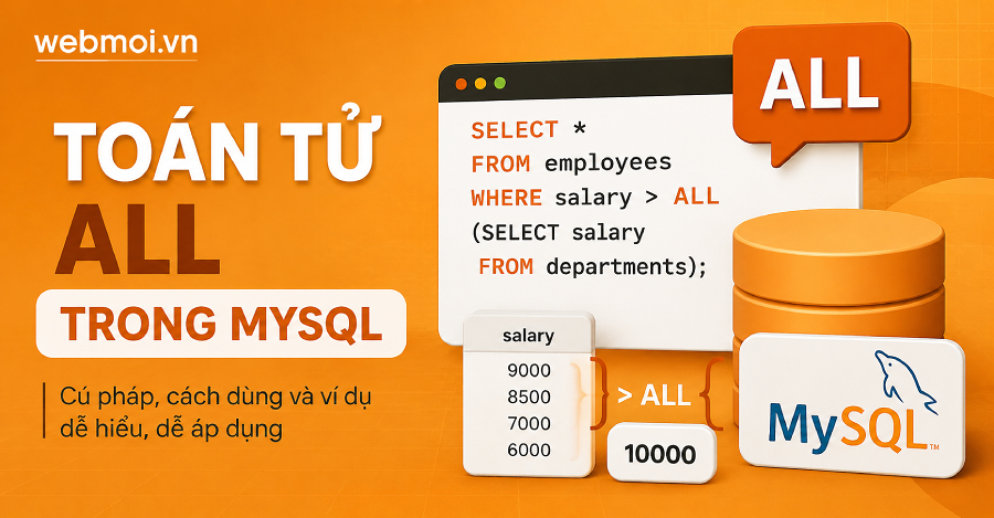 Toán tử ALL trong MySQL