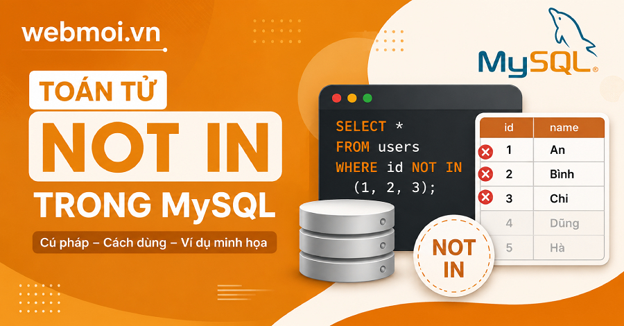 Toán tử NOT IN trong MySQL